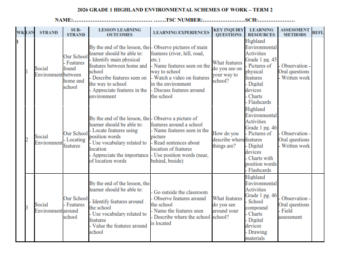 2026 GRADE 1 HIGHLAND ENVIRONMENTAL SCHEMES OF WORK – TERM 2