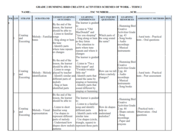 2026 GRADE 2 ALL SUBJECTS SCHEMES OF WORK - TERM 2 (BUNDLE)