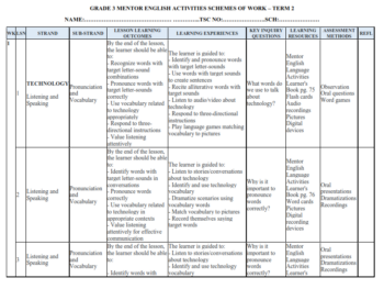 2026 GRADE 3 ALL SUBJECTS SCHEMES OF WORK (BUNDLE) - TERM 2