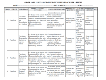 2026 GRADE 4 ALL SUBJECTS SCHEMES OF WORK (BUNDLE) - TERM 2