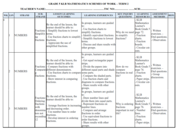2026 GRADE 1- 6 ALL SUBJECTS SCHEMES OF WORK BUNDLE  - TERM 2