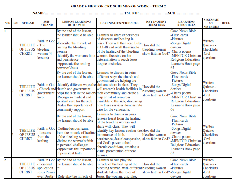 2026 GRADE 6 ALL SUBJECTS SCHEMES OF WORK (BUNDLE) - TERM 2