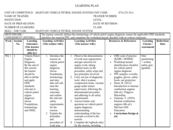 MAINTAIN VEHICLE PETROL ENGINE SYSTEM LEARNING PLAN