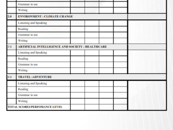 Grade 10 Assessment Report Book