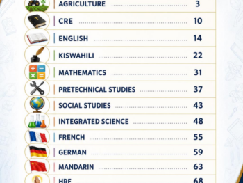 2026 Grade 7 August  Holiday Assignments (Homeworks) Booklet With Answers