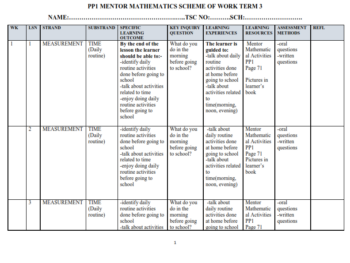 2026 PRE-PRIMARY 1 ALL SUBJECTS (BUNDLE) SCHEMES OF WORK - TERM 3