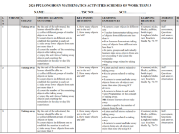 2026  PRE-PRIMARY (PP2) 2 ALL SUBJECTS (BUNDLE )SCHEMES OF WORK - TERM 3