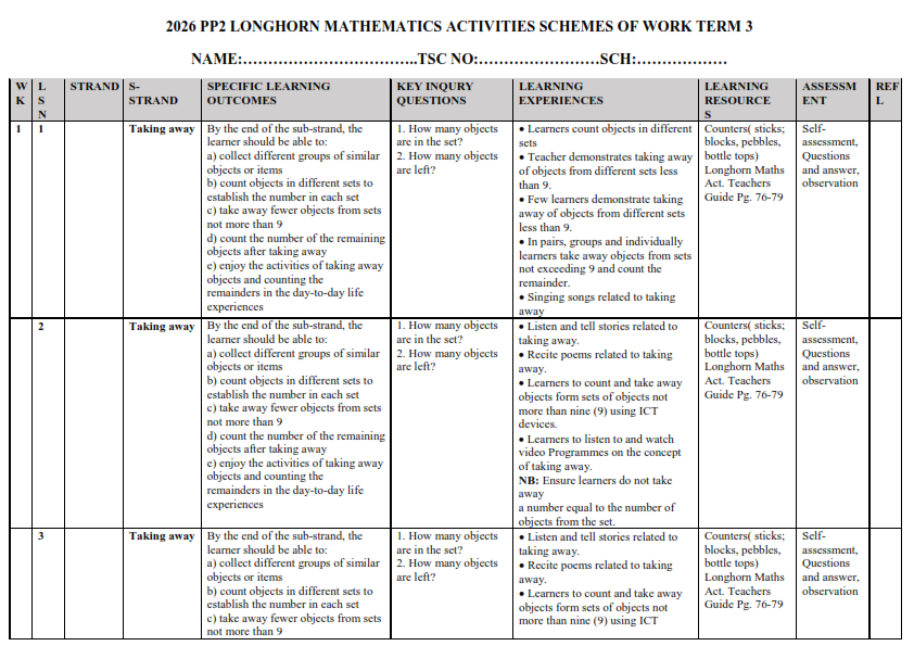 2026 PRE-PRIMARY (PP2) 2 ALL SUBJECTS (BUNDLE )SCHEMES OF WORK - TERM 3