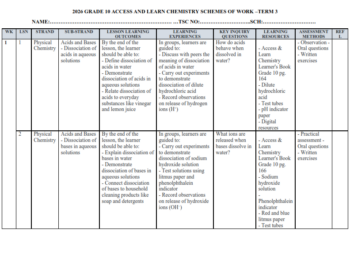 2026 GRADE 10 ALL SUBJECTS (BUNDLE) SCHEMES OF WORK –TERM 3