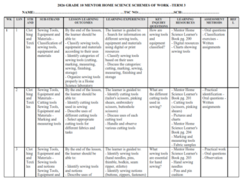 2026 Grade 10 Mentor Home Science Schemes of Work Term 3