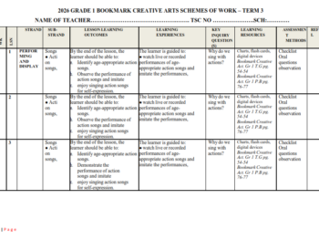 2026 GRADE 1 ALL SUBJECTS SCHEMES OF WORK – TERM 3
