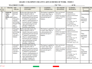 2026 GRADE 3 ALL SUBJECTS (BUNDLE) SCHEMES OF WORK – TERM 3