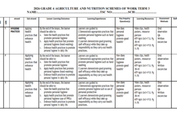 2026 GRADE 4 ALL SUBJECTS (BUNDLE)SCHEMES OF WORK - TERM 3