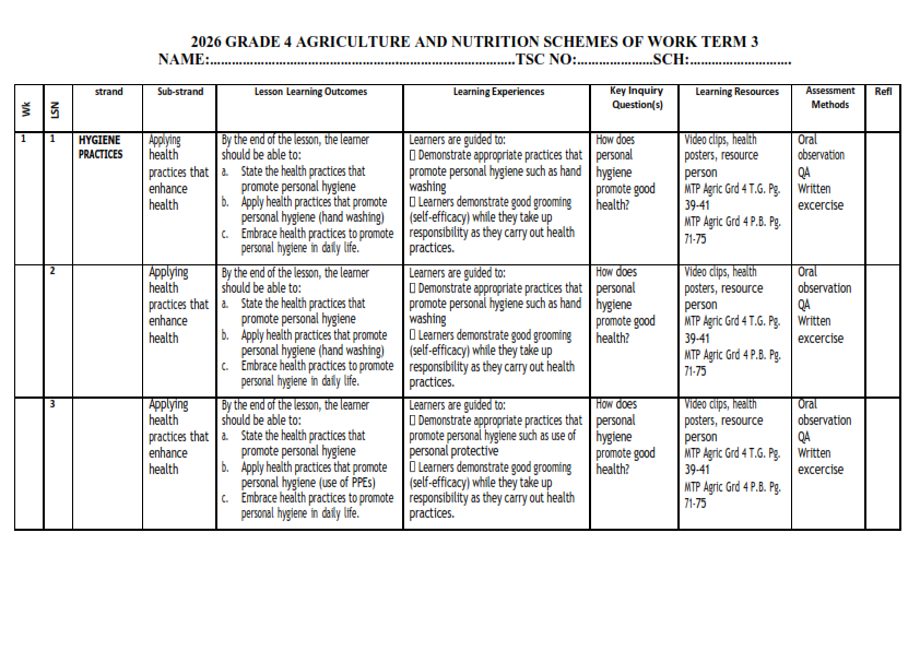 2026 GRADE 4 ALL SUBJECTS (BUNDLE)SCHEMES OF WORK - TERM 3
