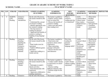 2026 Grade 10 Arabic Schemes of Work Term 3