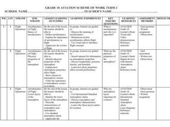 2026 Grade 10 Aviation Schemes of Work Term 3