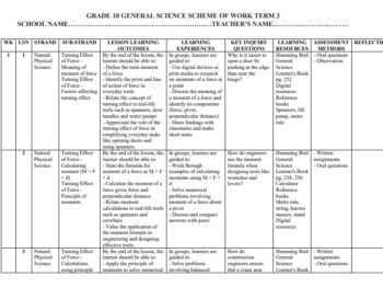 2026 Grade 10 Hummingbird General Science Schemes of Work Term 3