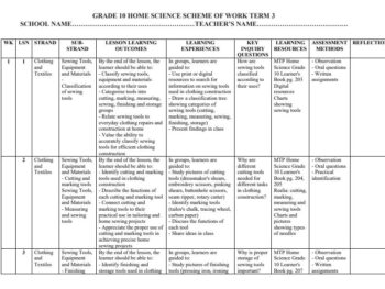 2026 Grade 10 MTP Home Science Schemes of Work Term 3