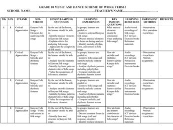 2026 Grade 10 Music and Dance Schemes of Work Term 3