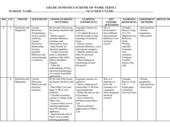 2026 Grade 10 Triumph  Physics Schemes of Work Term 3