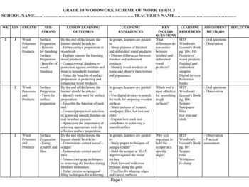 2026 Grade 10  Woodwork Schemes of Work Term 3